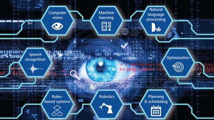 AI聊天群软件 人工智能应用软件开发的崭新前沿