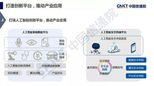 《人工智能发展白皮书（2018） 产业应用篇——人工智能应用软件开发的新机遇与挑战》